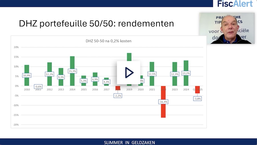 Artikel afbeelding